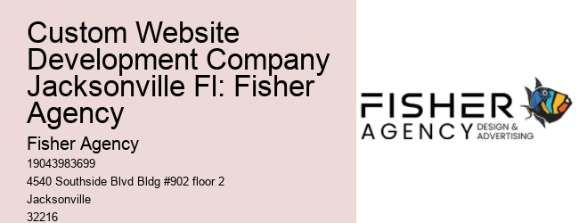 Custom Website Development Company Jacksonville Fl: Fisher Agency